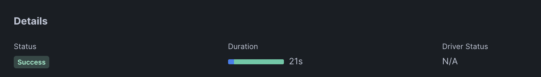 Snowflake initial query performance