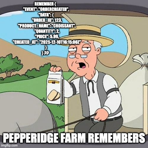 Pepperide Farm Remembers